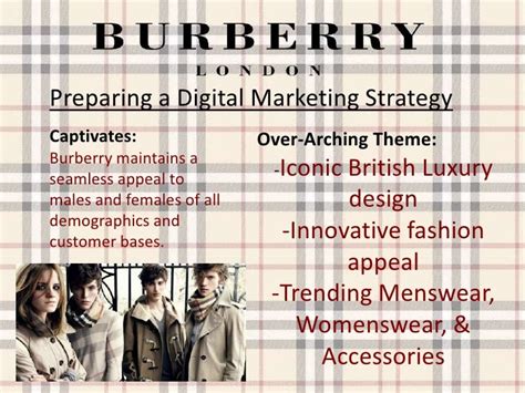 burberry digitalization|Burberry digital branding.